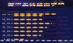 波宝钱包：数字资产管理的安全之选