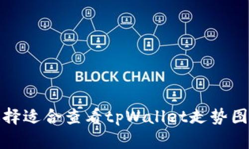 如何选择适合查看tpWallet走势图的软件