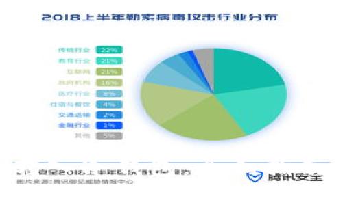 如何将CFX转入冷钱包：全面指南与注意事项