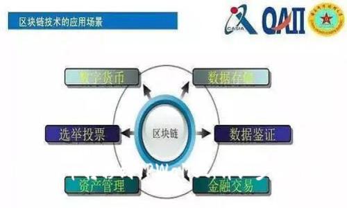 如何将IM的币转移到TPWallet：详细步骤与操作指南